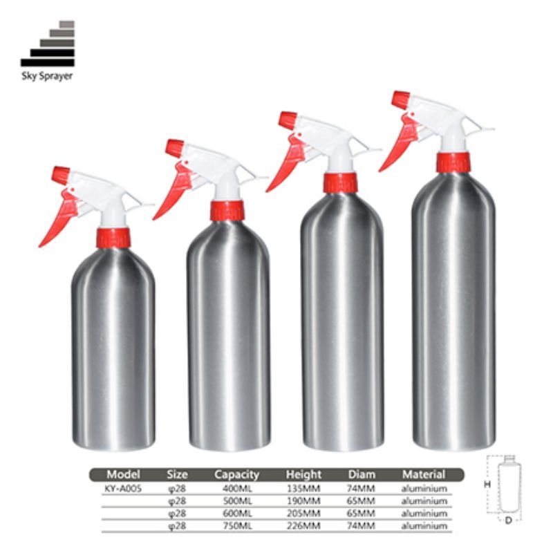  Sales of matching aluminum bottles