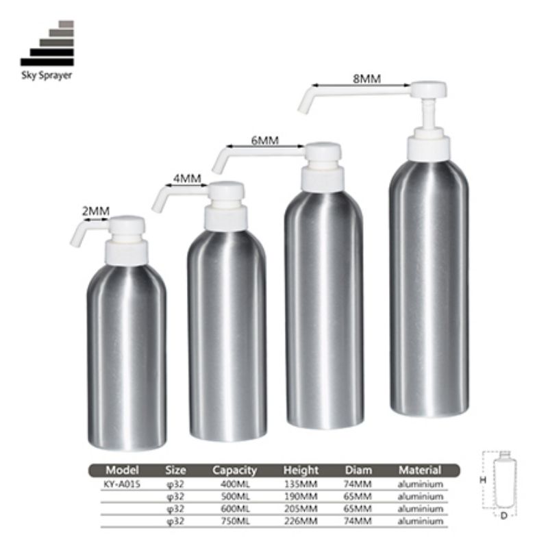 Sales of supporting aluminum bottles